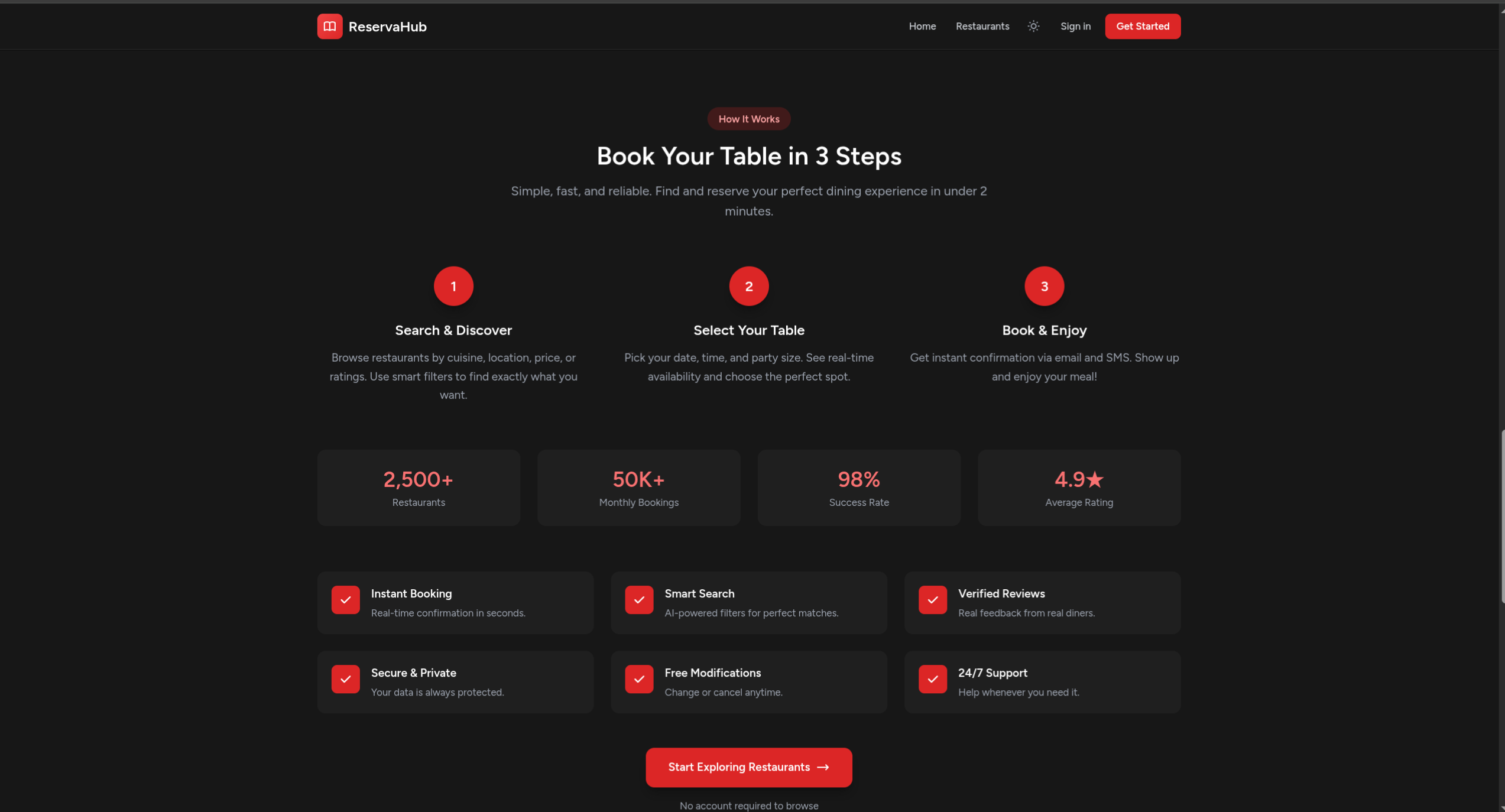 ReservaHub - Reservation System