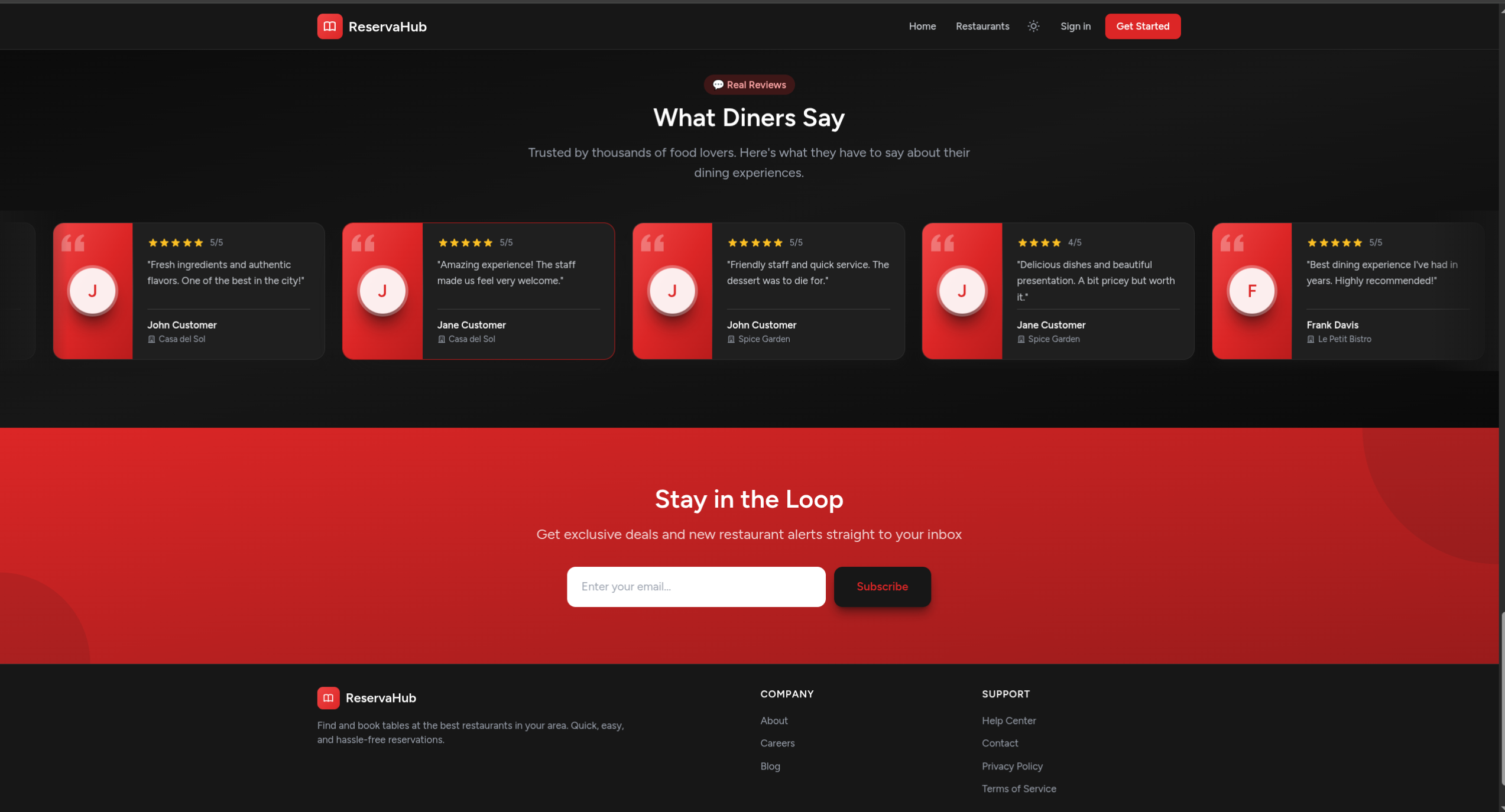 ReservaHub - Menu Management