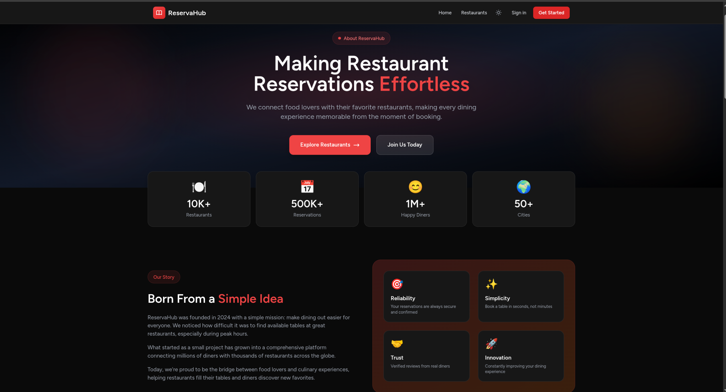ReservaHub - Analytics Dashboard