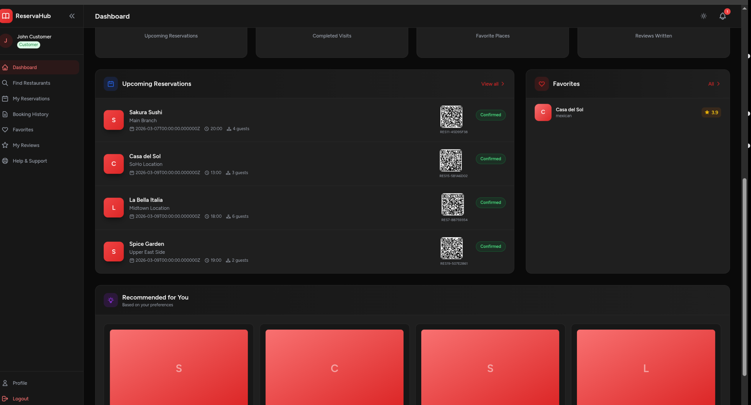 ReservaHub - Payment Flow